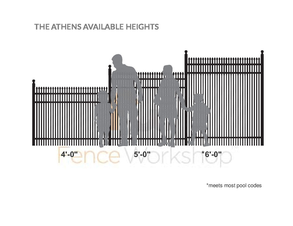 Aluminum fence height chart with silhouettes of people and a dog, showing available aluminum fence heights.