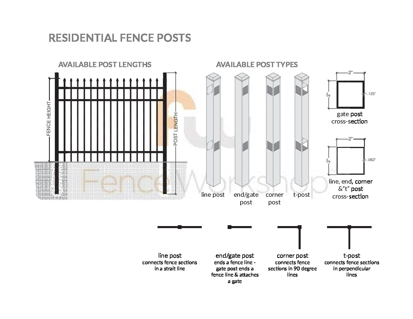 3-rail Spear Top Aluminum Fence Post Specs