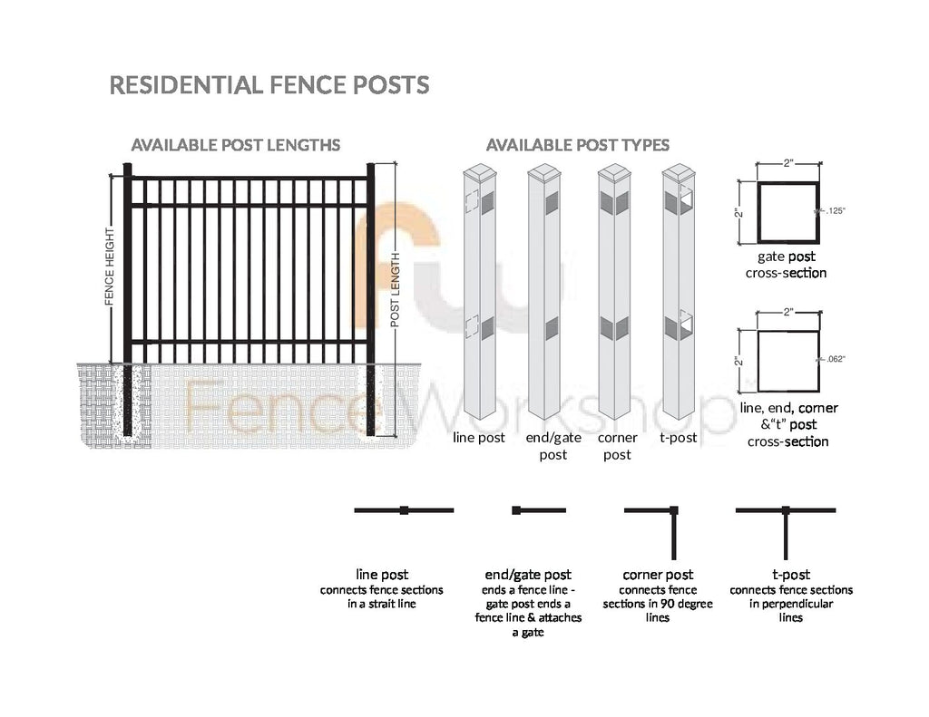Diagram of residential fence posts with different types and lengths on a white background.