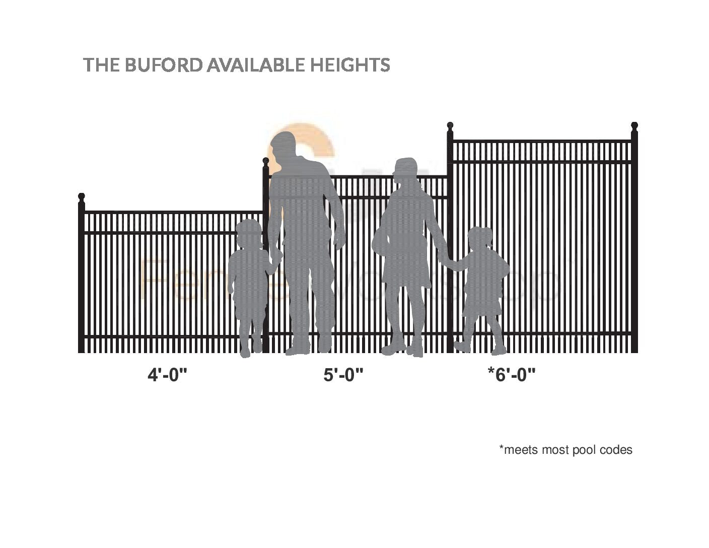 Diagram showing available heights of a black aluminum fence with labeled dimensions