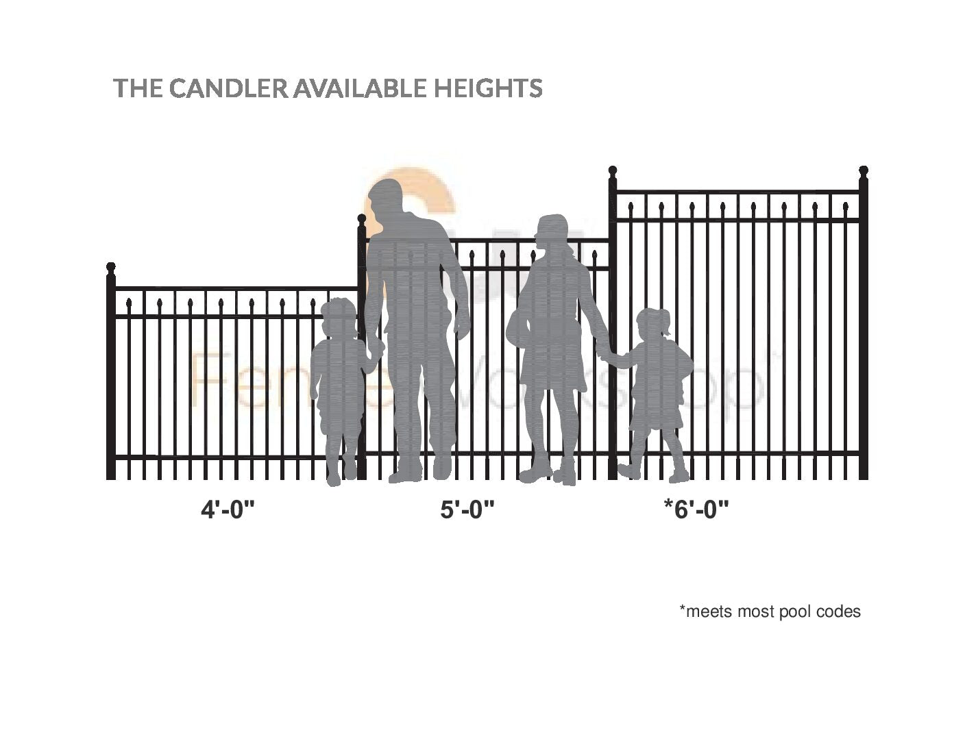 aluminum fence available heights on a white background