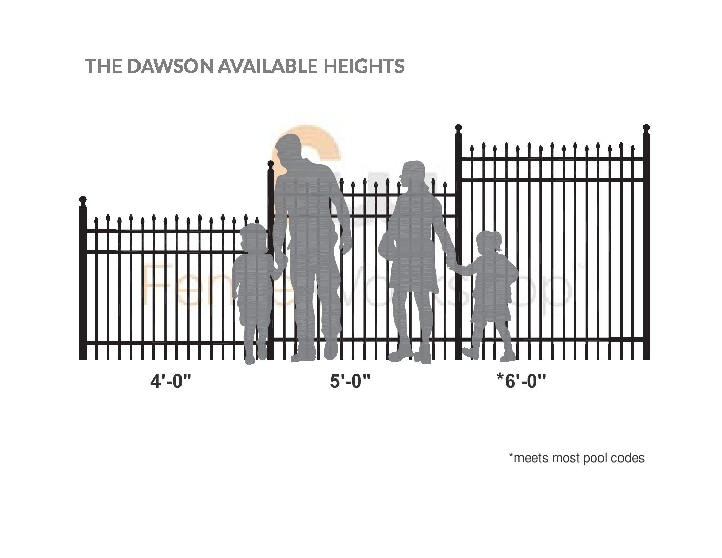 Diagram showing spear top aluminum fence available heights with silhouettes of a family and children.