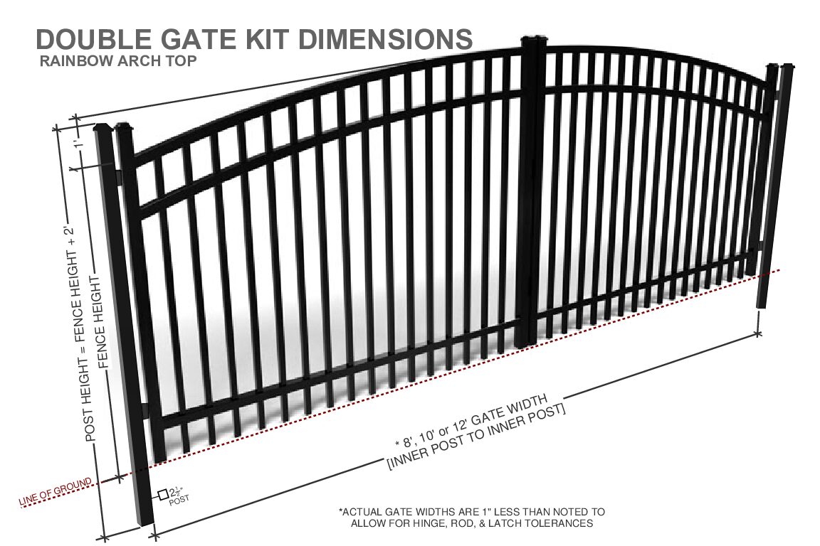 Dimensions of a double aluminum gate kit with a rainbow arch top on a white background