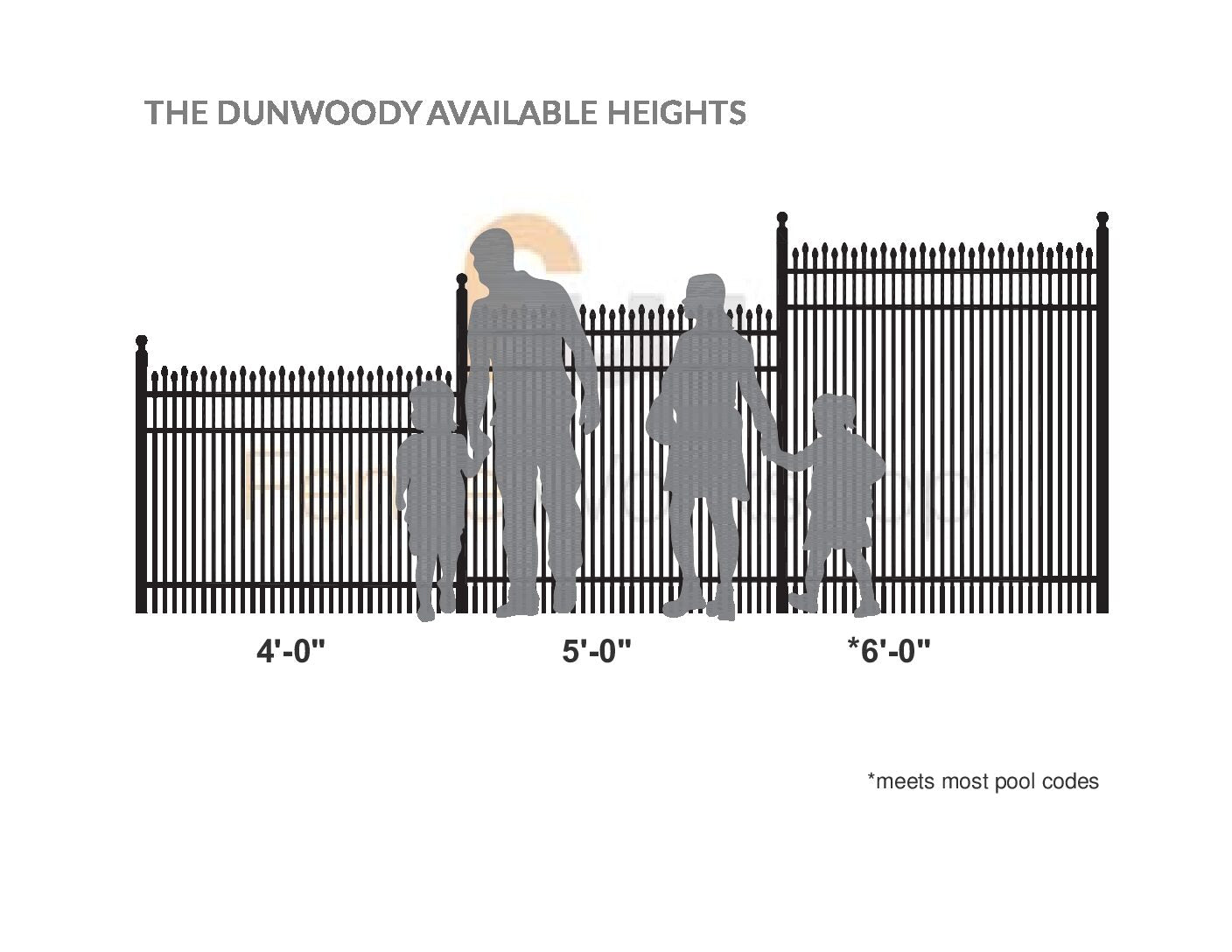 Diagram showing aluminum fence heights with silhouettes of people and children.