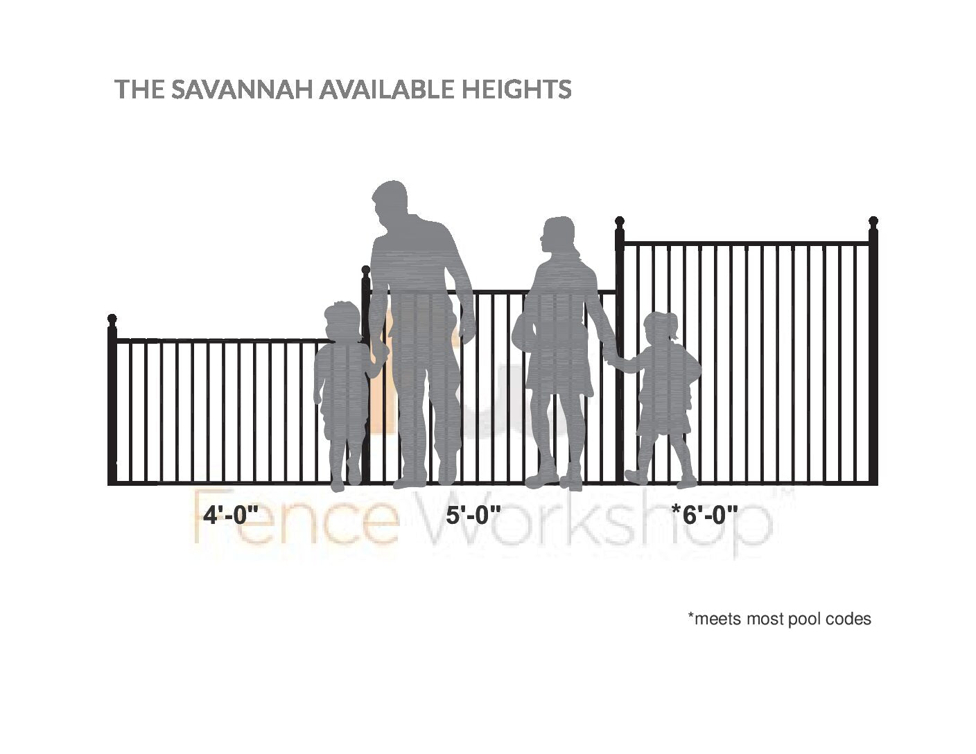 Diagram showing 2-rail aluminum fence panel available heights for a fence with silhouettes of people and a fence.