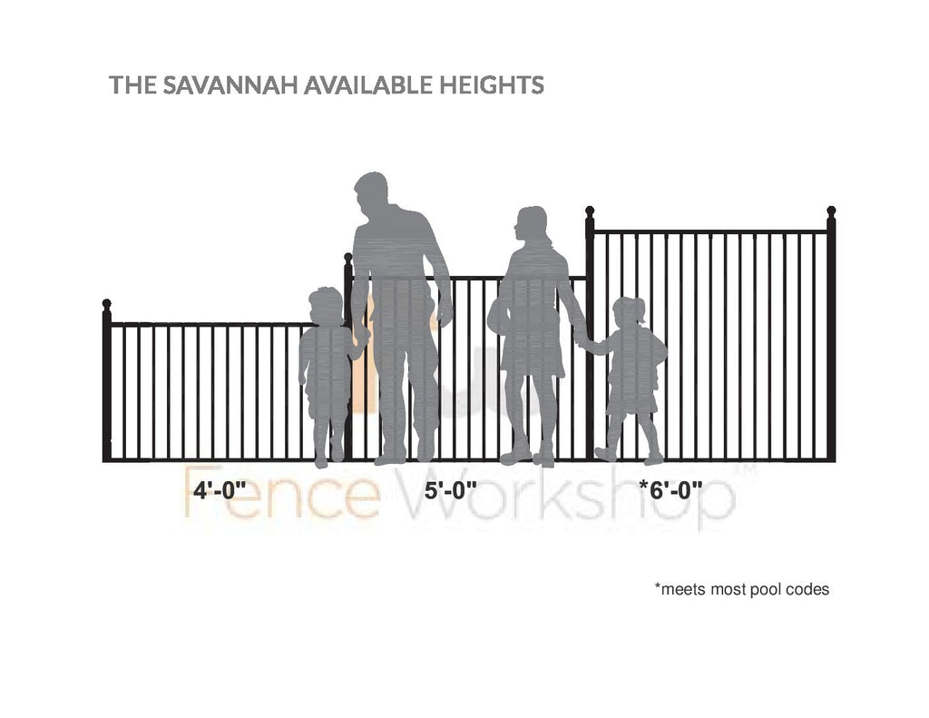 Diagram showing 2-rail aluminum fencing available heights and with silhouettes of people and a fence.